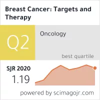 Breast Cancer Targets and Therapy