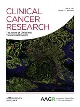 Clinical Cancer Research